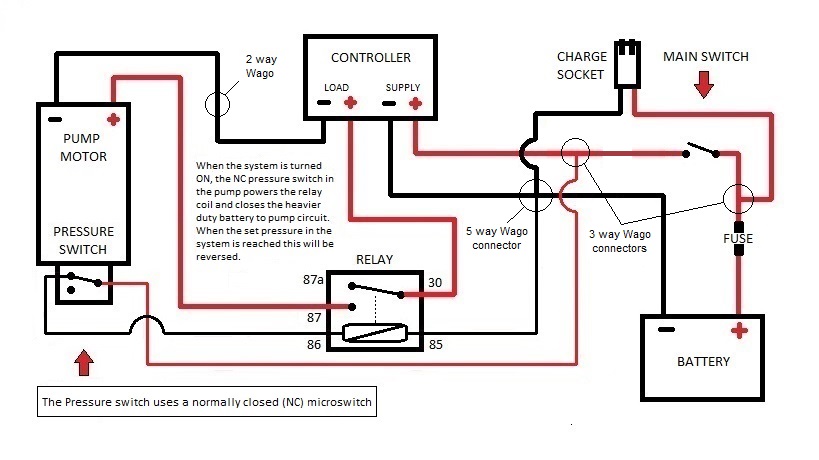 Automotive relay